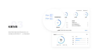 電商工作后臺(tái)的商業(yè)價(jià)值重構(gòu)與產(chǎn)品化設(shè)計(jì) 以企業(yè)網(wǎng)頁設(shè)計(jì)為中樞