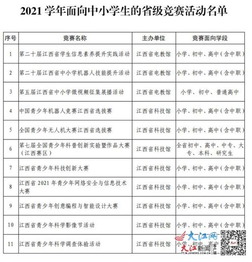 南昌發文嚴控競賽活動 僅限11項國家認可賽事 嚴禁違規承辦組織
